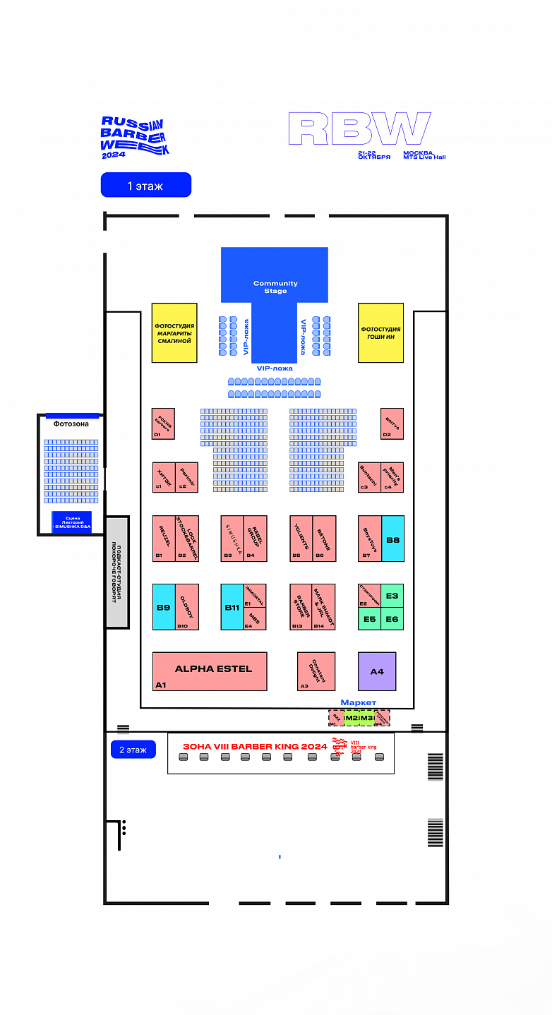 RBW 2024 plan